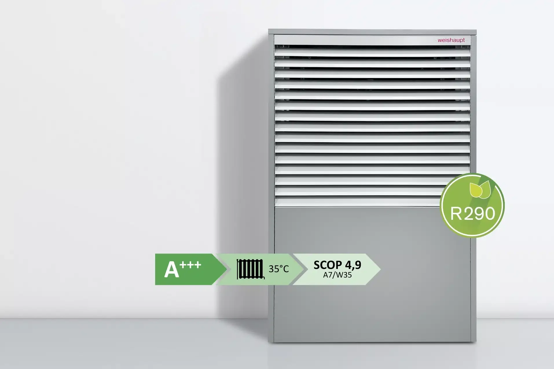 En grå varmepumpe med et ventilationsgitter står mod en hvid væg. Der er mærkninger, der viser energieffektivitet A+++, en temperatur på 35°C, og SCOP 4,9. En grøn cirkel indikerer brugen af R290 kølemiddel.